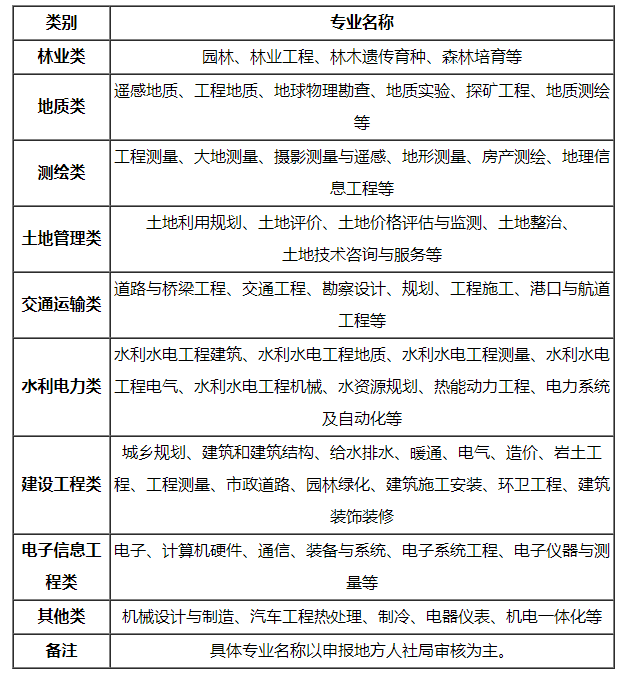 QQ截图20191118145505.png