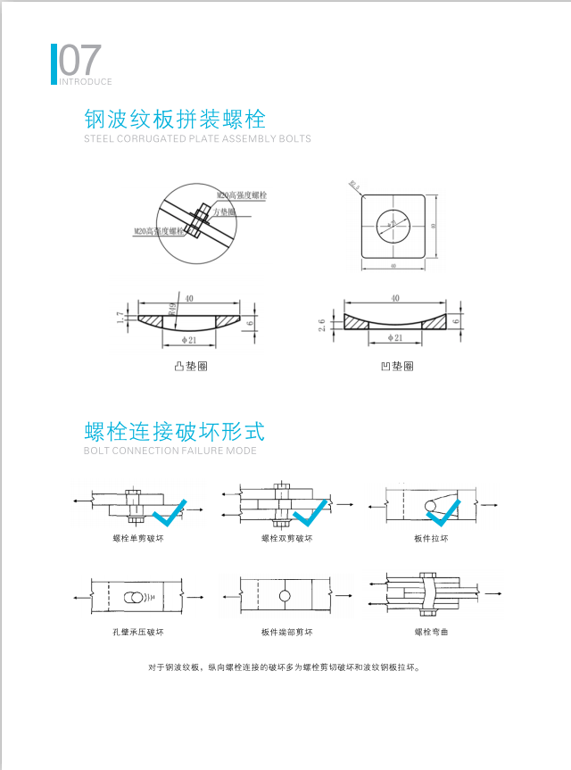 钢波纹板9.png