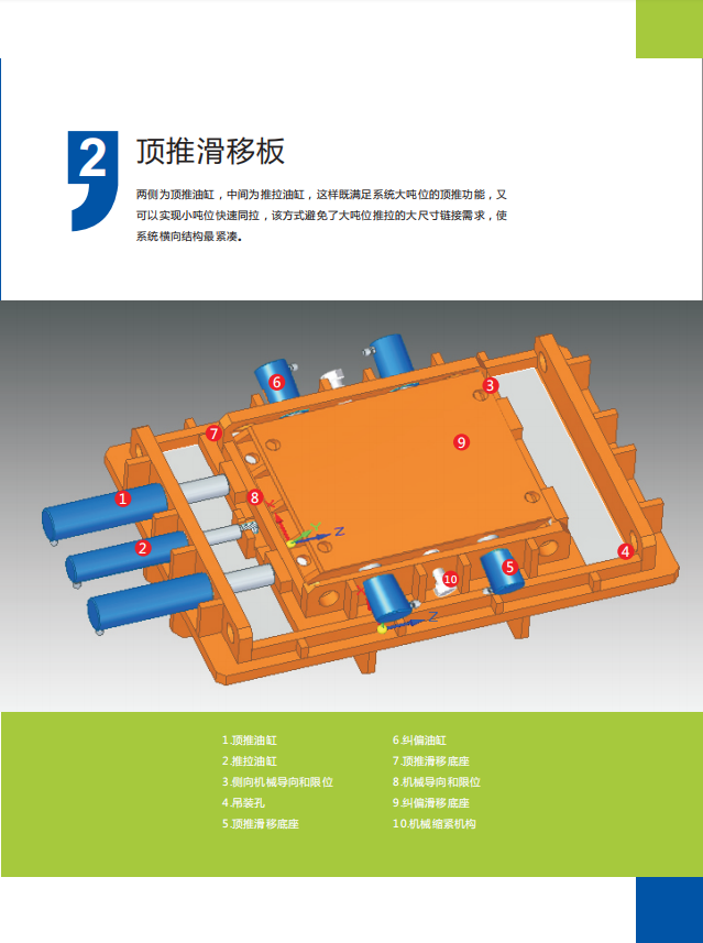 DX步履式顶推架桥技术4.png