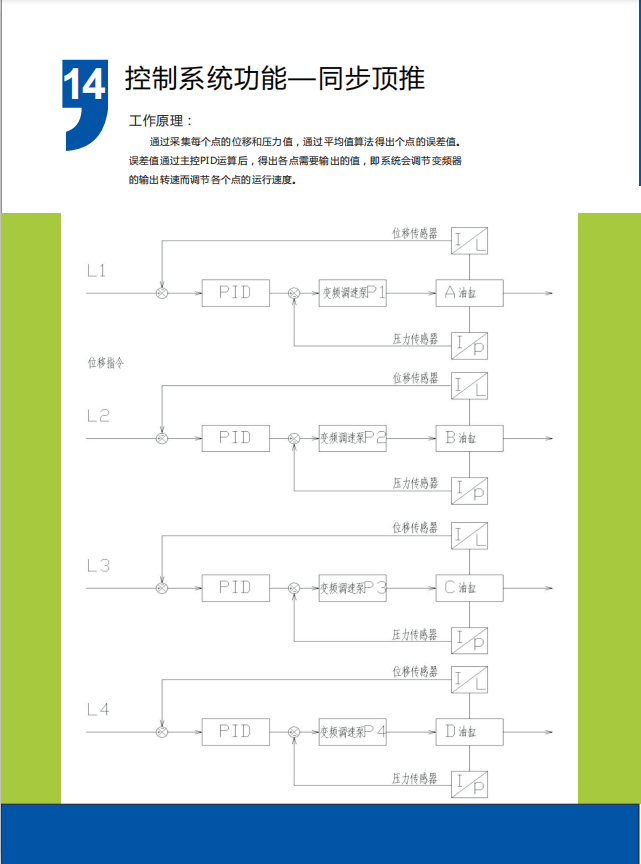 DX步履式顶推架桥技术15.png