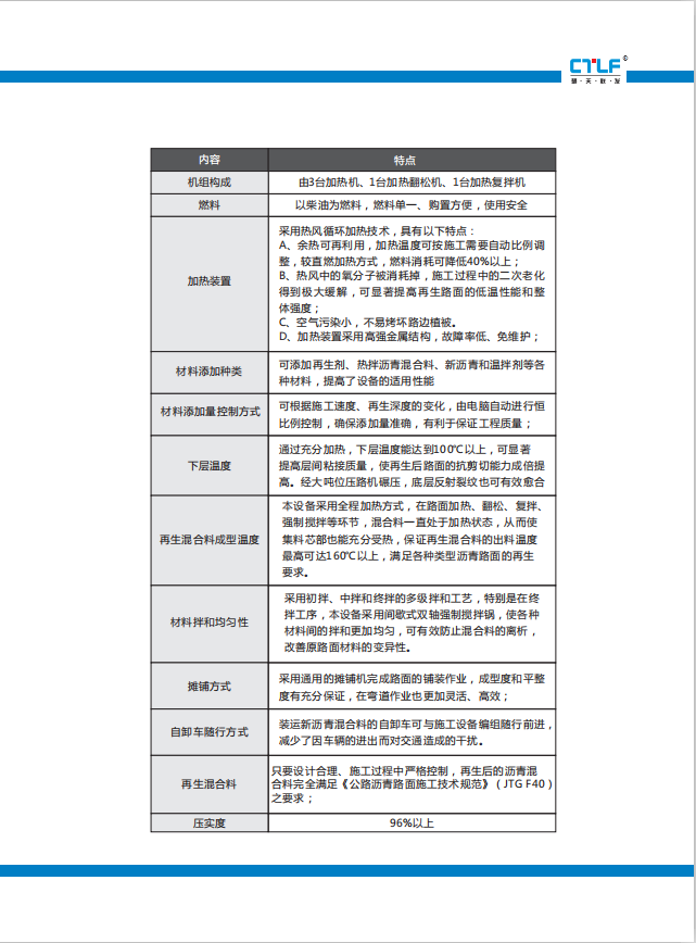 沥青路面就地热再生 11.png