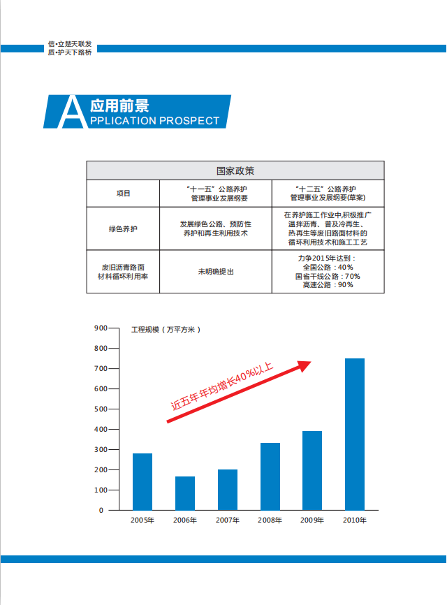 沥青路面就地热再生 16.png